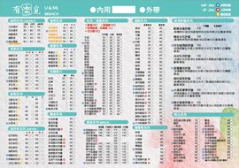 DM傳單
